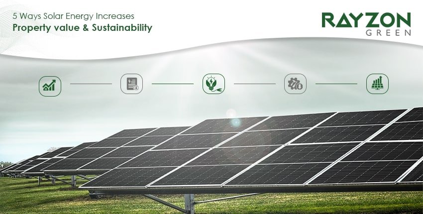 A modern home with solar panels installed, enhancing property value and sustainability.